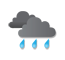 Das Wetter in China