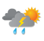 Das Wetter in Kuba Fahrradreise